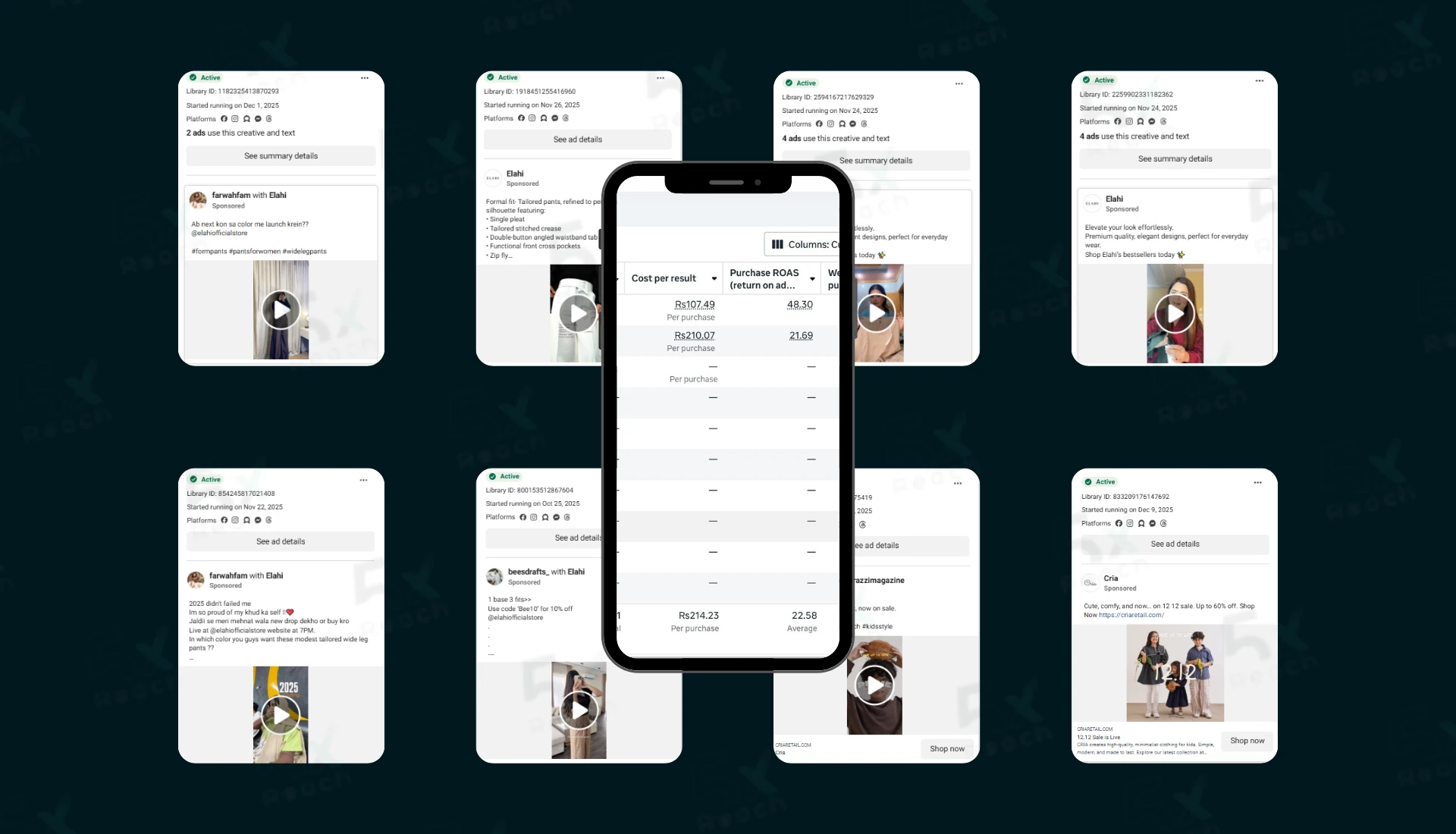 5x Reach performance marketing work